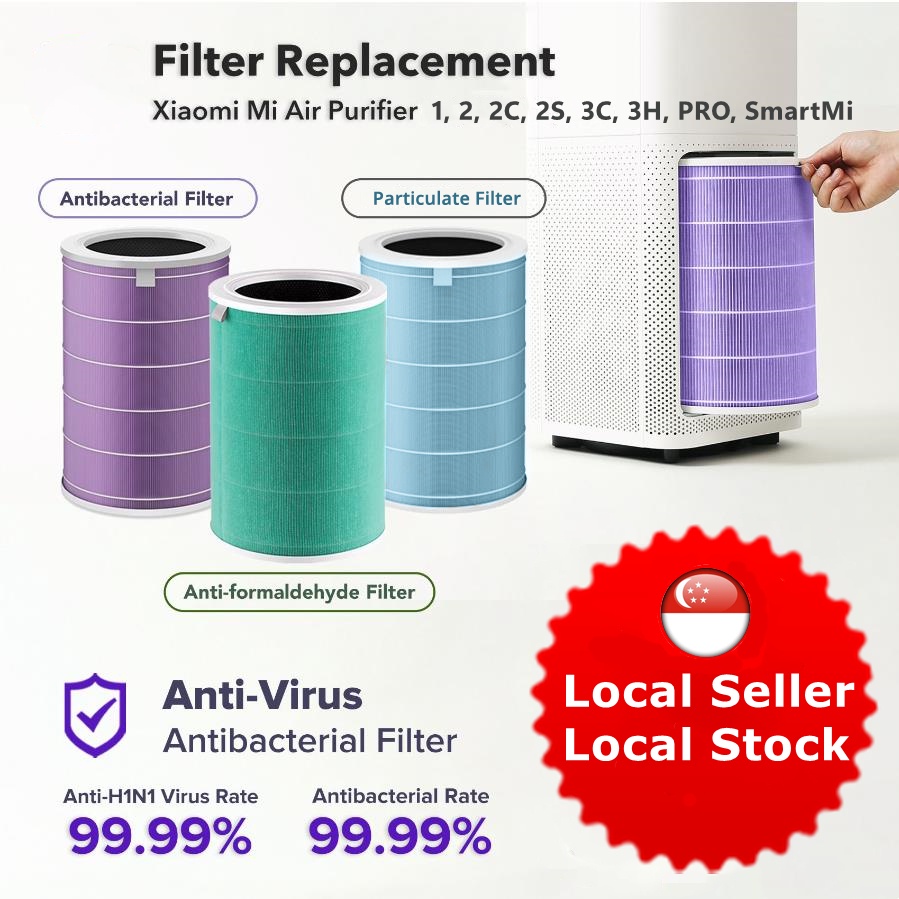 Local XIAOMI Air Purifier Filter Compatible Replacement RFID for Mi Air Gen 1/2/2S/pro/3H/3C/4 Lite/4 pro SmartMi Pro H